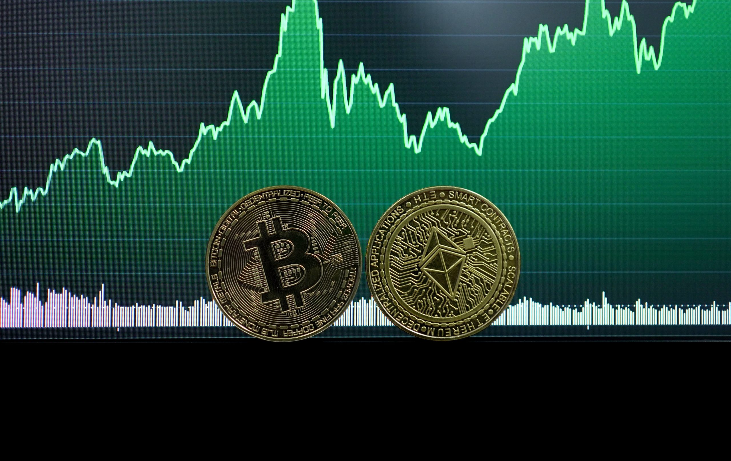 CryptoLunae Crypto Trading